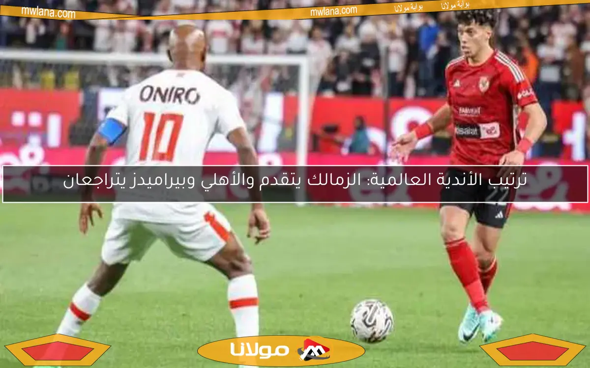 ترتيب الأندية العالمية: الزمالك يتقدم والأهلي وبيراميدز يتراجعان