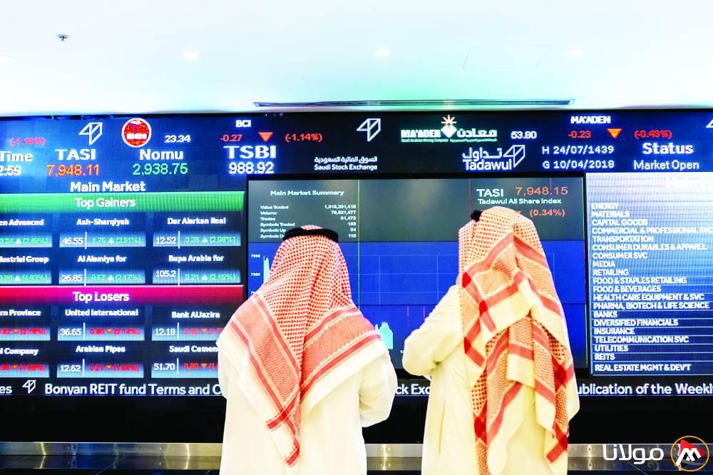 أداء متباين للأسهم الخليجية في بداية الأسبوع وتحليل للتوجهات الحالية