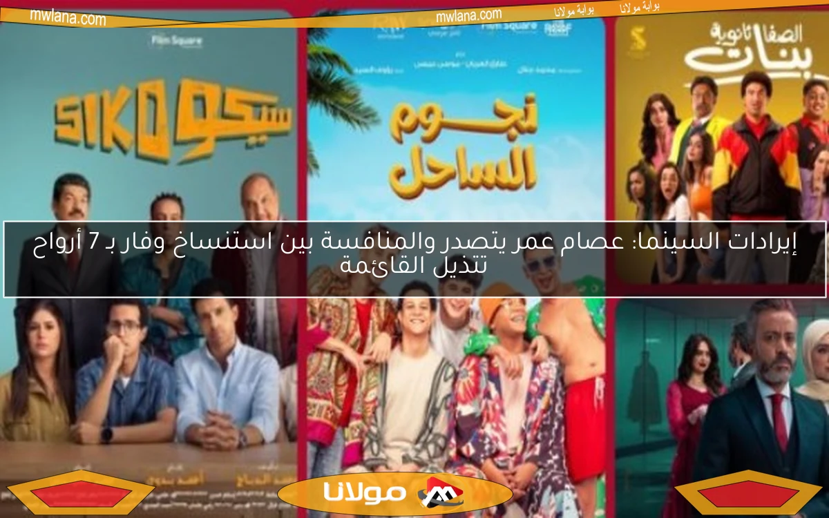 إيرادات السينما: عصام عمر يتصدر والمنافسة بين استنساخ وفار بـ 7 أرواح تتذيل القائمة
