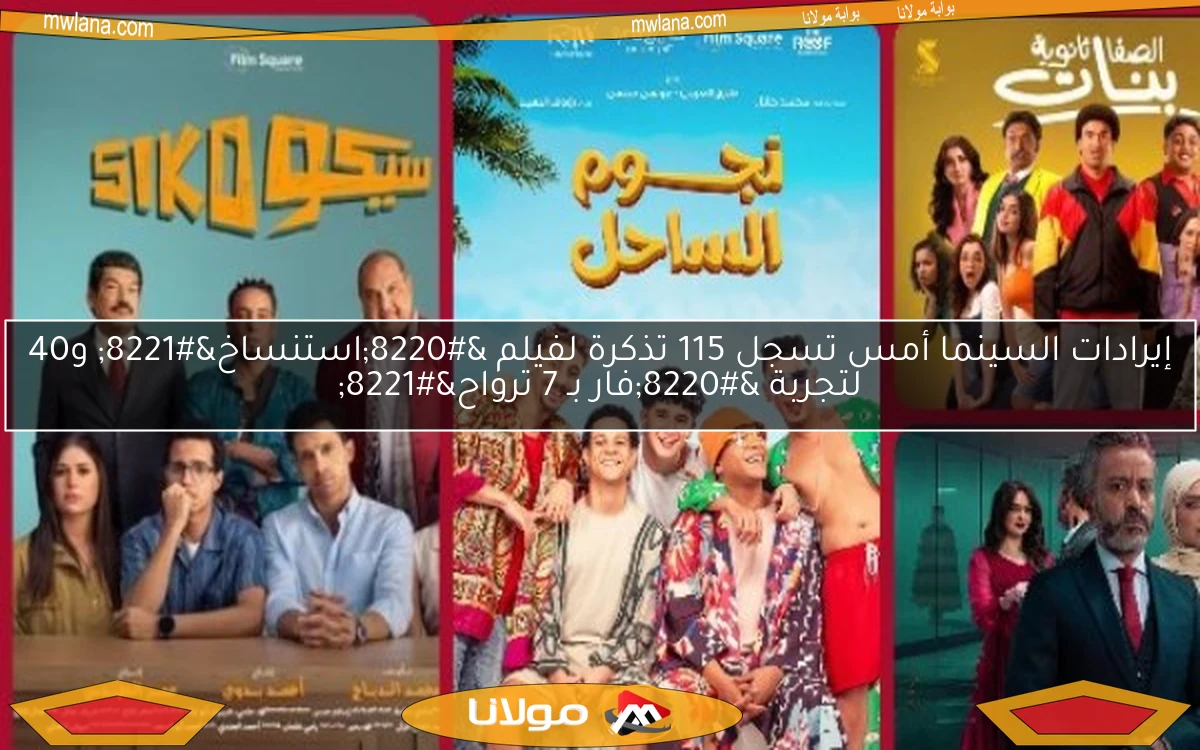 إيرادات السينما أمس تسجل 115 تذكرة لفيلم “استنساخ” و40 لتجربة “فار بـ 7 ترواح”