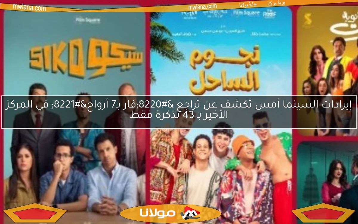 إيرادات السينما أمس تكشف عن تراجع “فار بـ7 أرواح” في المركز الأخير بـ 43 تذكرة فقط