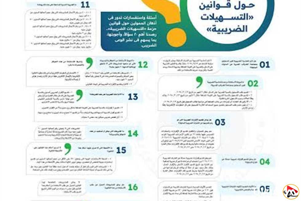 أفضل 20 سؤالًا حول قوانين حزمة التسهيلات الضريبية التي يجب أن تعرفها