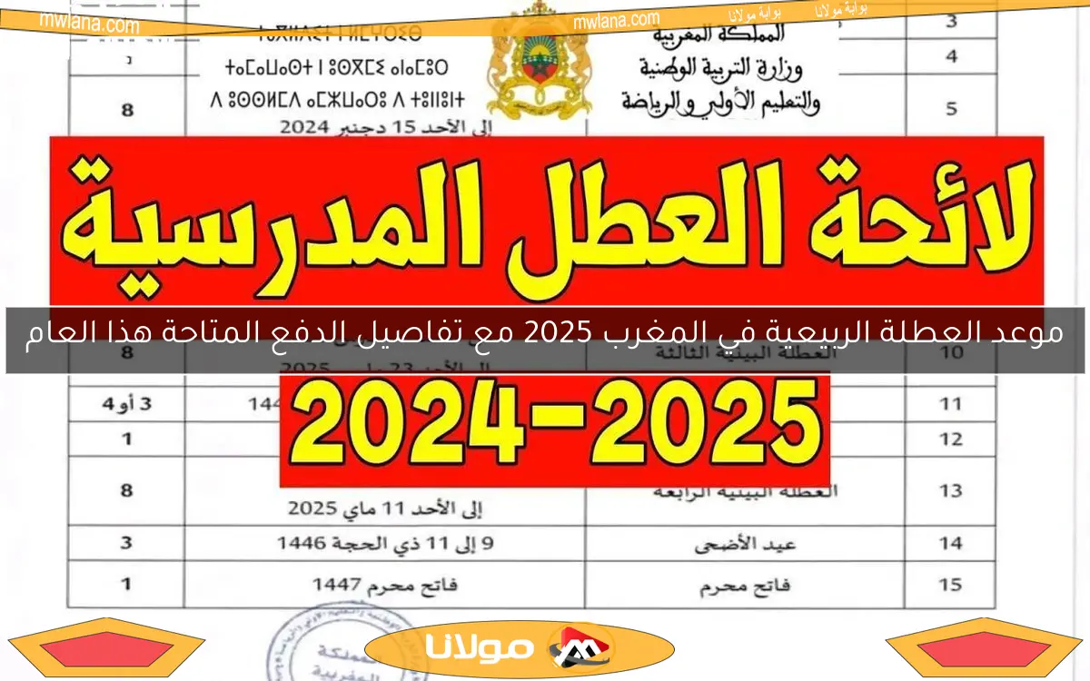 موعد العطلة الربيعية في المغرب 2025 مع تفاصيل الدفع المتاحة هذا العام