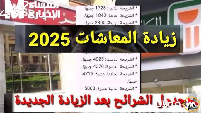 الحكومة توافق أخيرًا على زيادة المعاشات في 2025 مع تفاصيل الشرائح الجديدة
