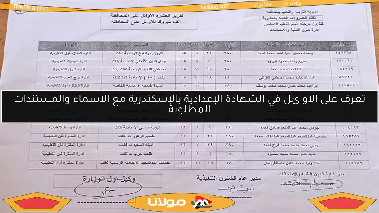 تعرف على الأوائل في الشهادة الإعدادية بالإسكندرية مع الأسماء والمستندات المطلوبة
