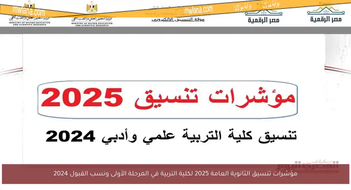 مؤشرات تنسيق الثانوية العامة 2025 لكلية التربية في المرحلة الأولى ونسب القبول 2024
