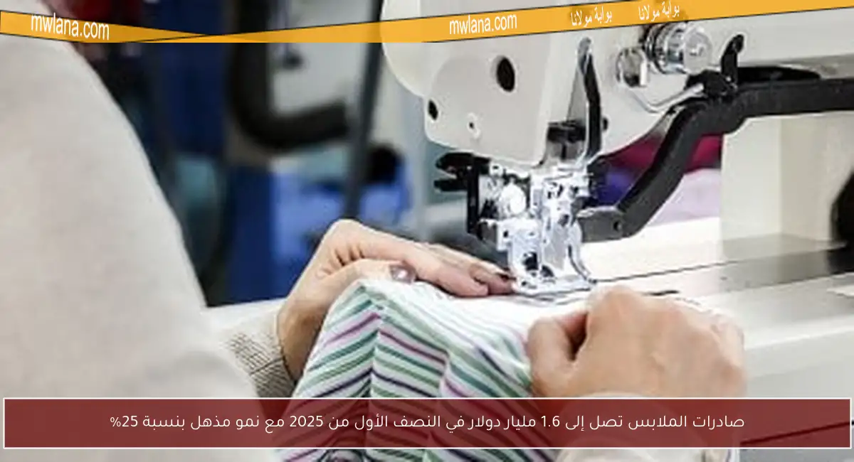 صادرات الملابس تصل إلى 1.6 مليار دولار في النصف الأول من 2025 مع نمو مذهل بنسبة 25%