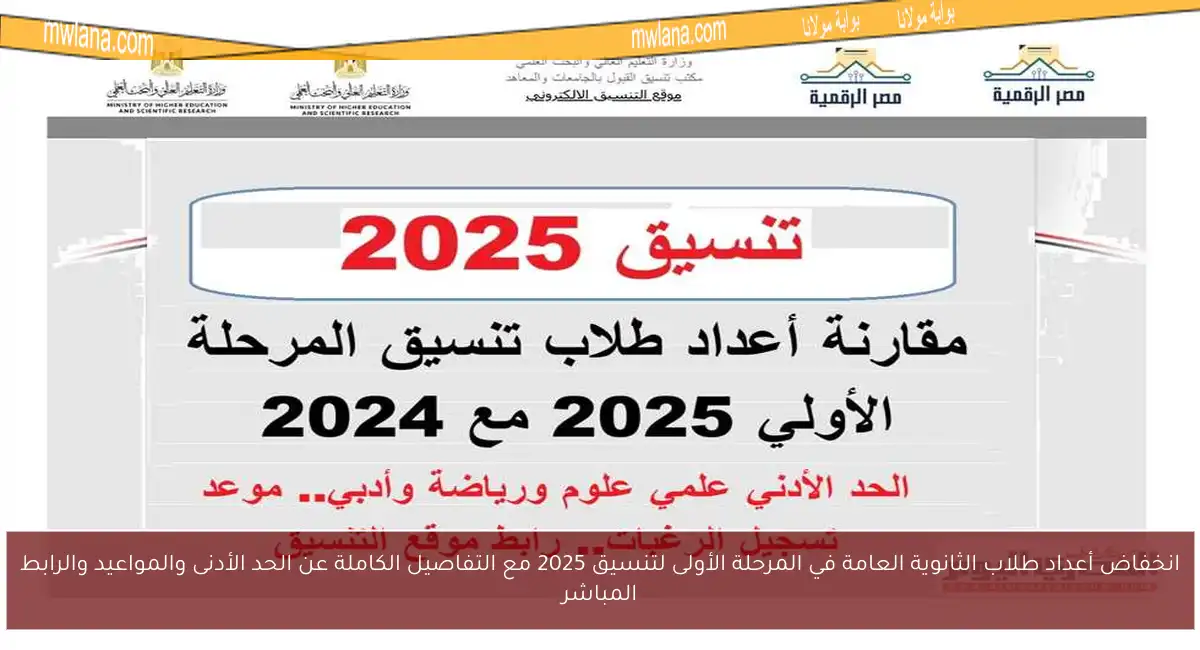 انخفاض أعداد طلاب الثانوية العامة في المرحلة الأولى لتنسيق 2025 مع التفاصيل الكاملة عن الحد الأدنى والمواعيد والرابط المباشر