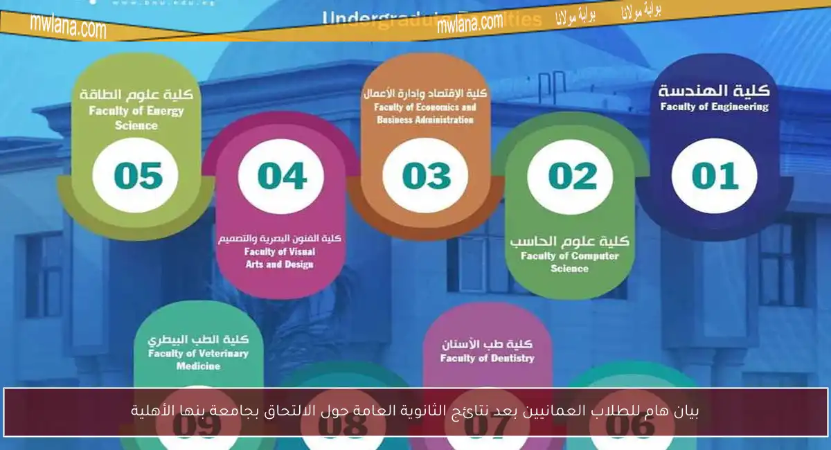 بيان هام للطلاب العمانيين بعد نتائج الثانوية العامة حول الالتحاق بجامعة بنها الأهلية