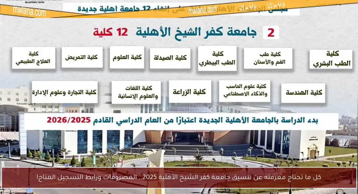 كل ما تحتاج معرفته عن تنسيق جامعة كفر الشيخ الأهلية 2025.. المصروفات ورابط التسجيل المتاح!