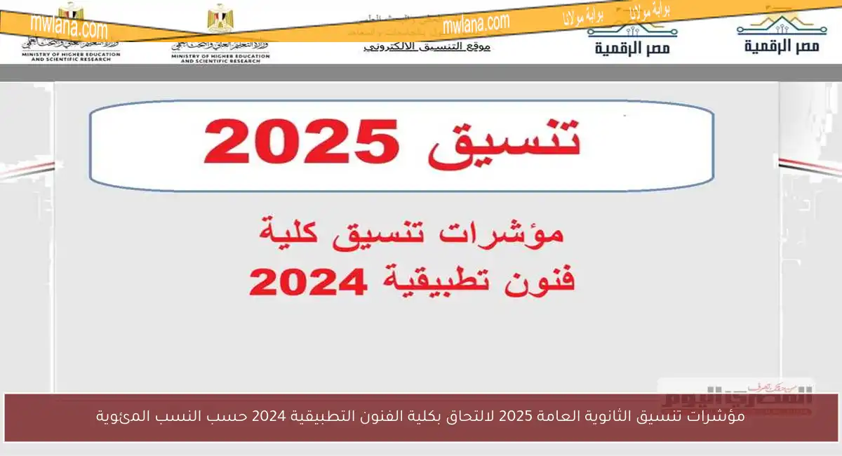 مؤشرات تنسيق الثانوية العامة 2025 لالتحاق بكلية الفنون التطبيقية 2024 حسب النسب المئوية