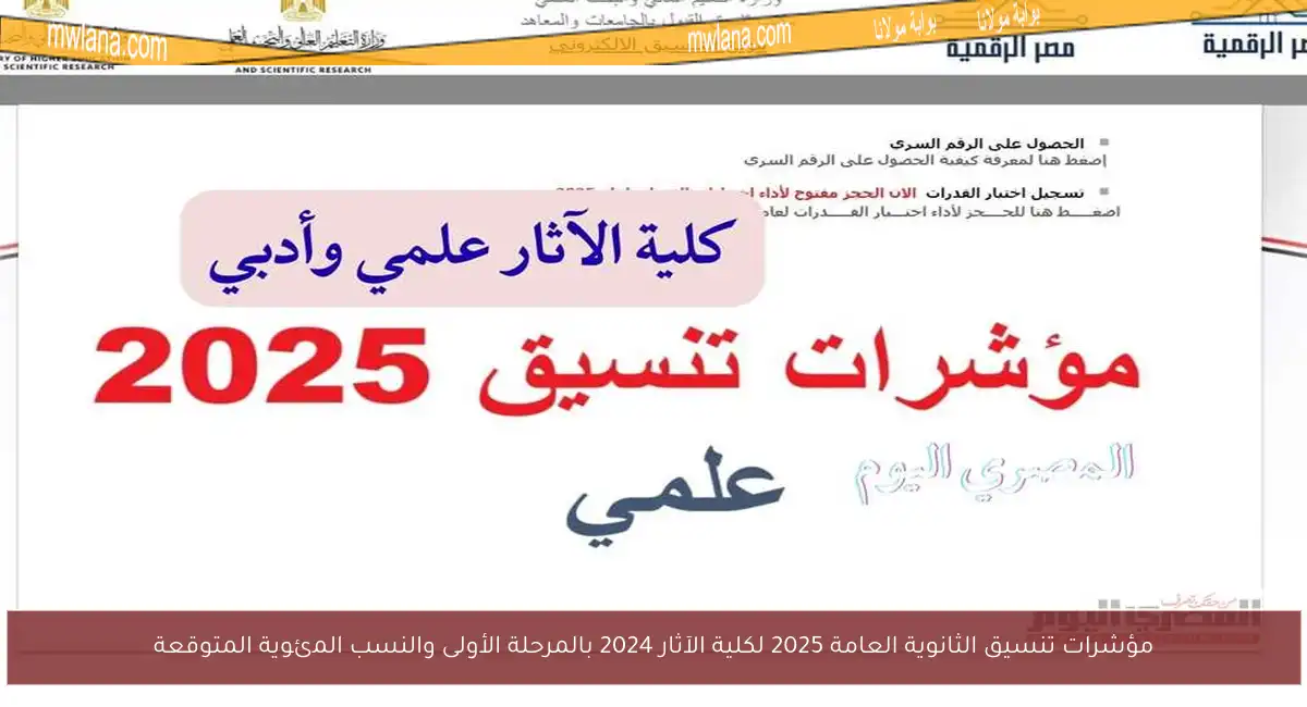 مؤشرات تنسيق الثانوية العامة 2025 لكلية الآثار 2024 بالمرحلة الأولى والنسب المئوية المتوقعة