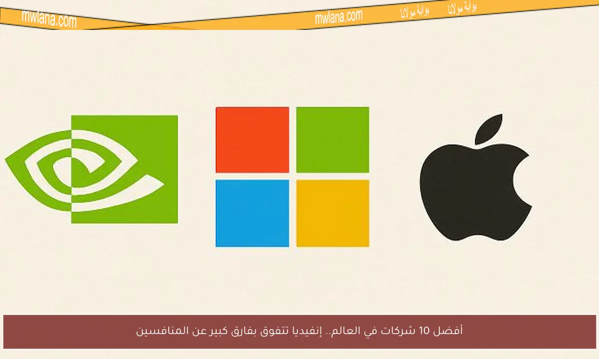 أفضل 10 شركات في العالم.. إنفيديا تتفوق بفارق كبير عن المنافسين