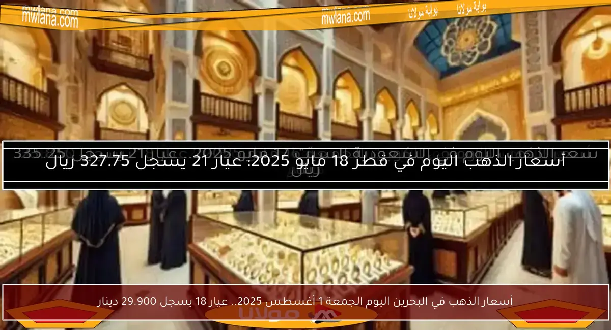 أسعار الذهب في البحرين اليوم الجمعة 1 أغسطس 2025.. عيار 18 يسجل 29.900 دينار