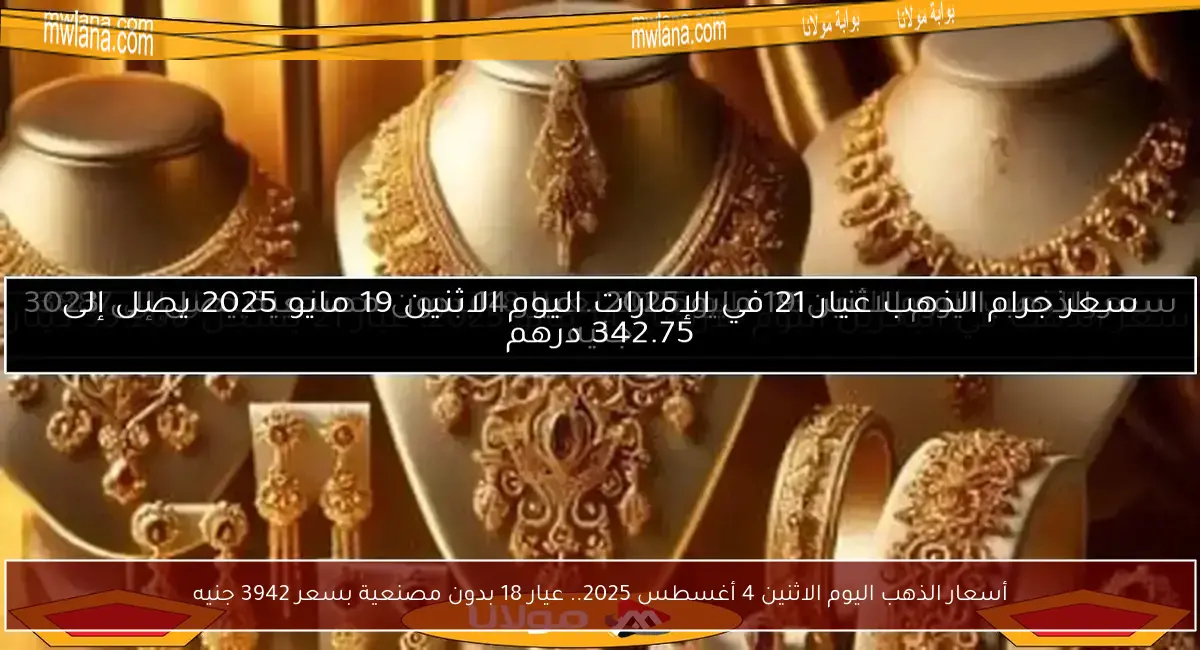 أسعار الذهب اليوم الاثنين 4 أغسطس 2025.. عيار 18 بدون مصنعية بسعر 3942 جنيه