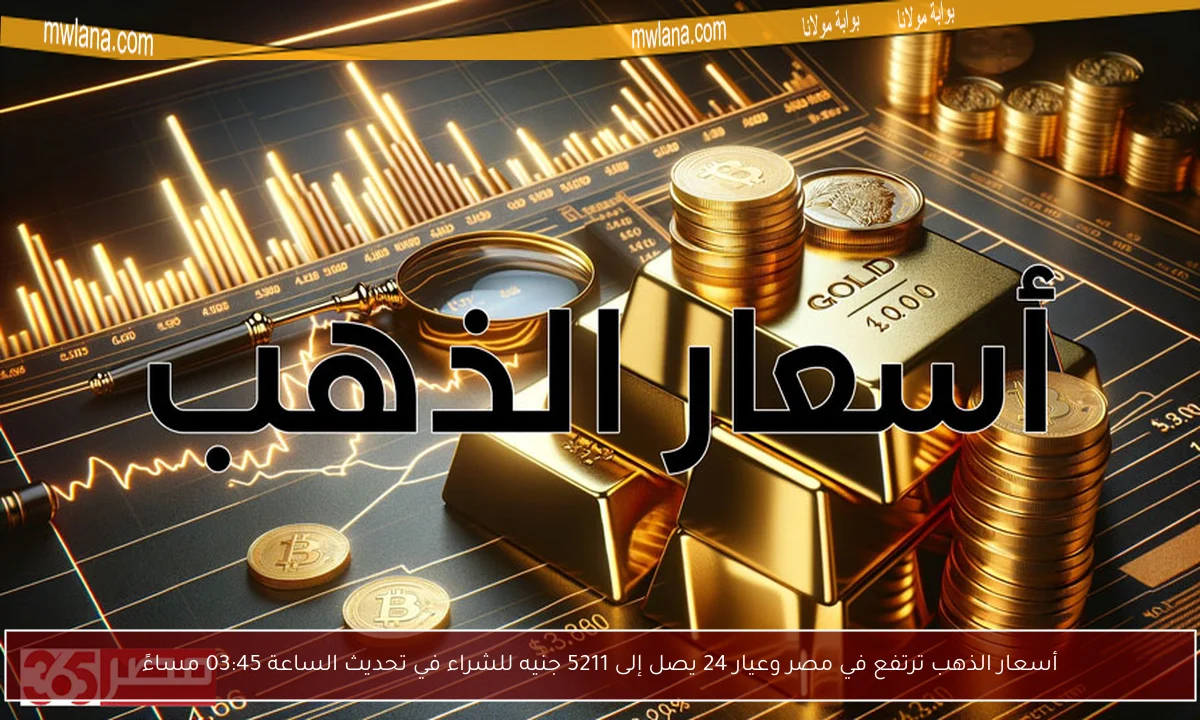 أسعار الذهب ترتفع في مصر وعيار 24 يصل إلى 5211 جنيه للشراء في تحديث الساعة 03:45 مساءً