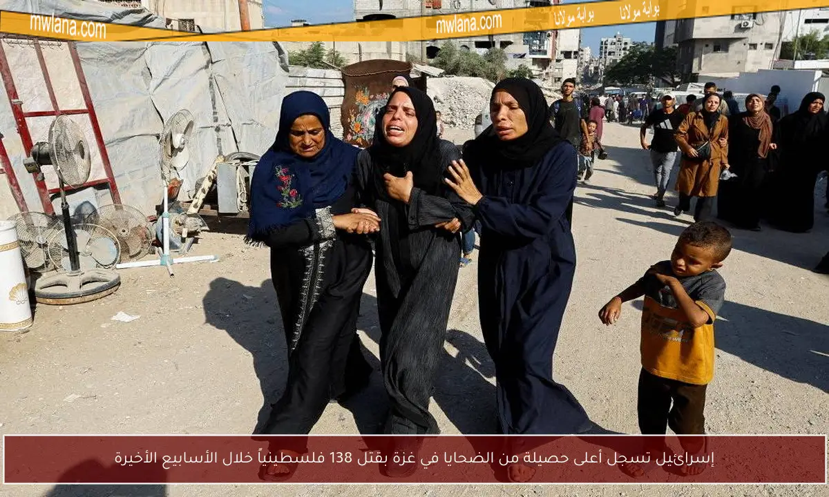 إسرائيل تسجل أعلى حصيلة من الضحايا في غزة بقتل 138 فلسطينياً خلال الأسابيع الأخيرة
