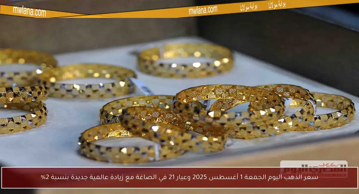 سعر الذهب اليوم الجمعة 1 أغسطس 2025 وعيار 21 في الصاغة مع زيادة عالمية جديدة بنسبة 2%