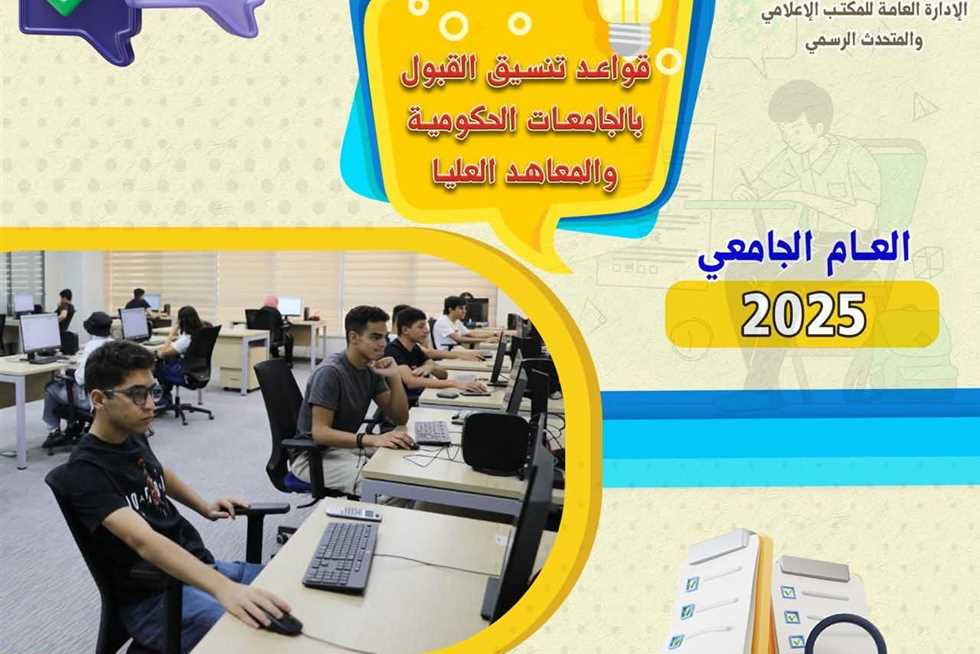 اكتشف خريطة معامل تنسيق المرحلة الثانية 2025 وأدنى حد للقبول في الجامعات اليوم