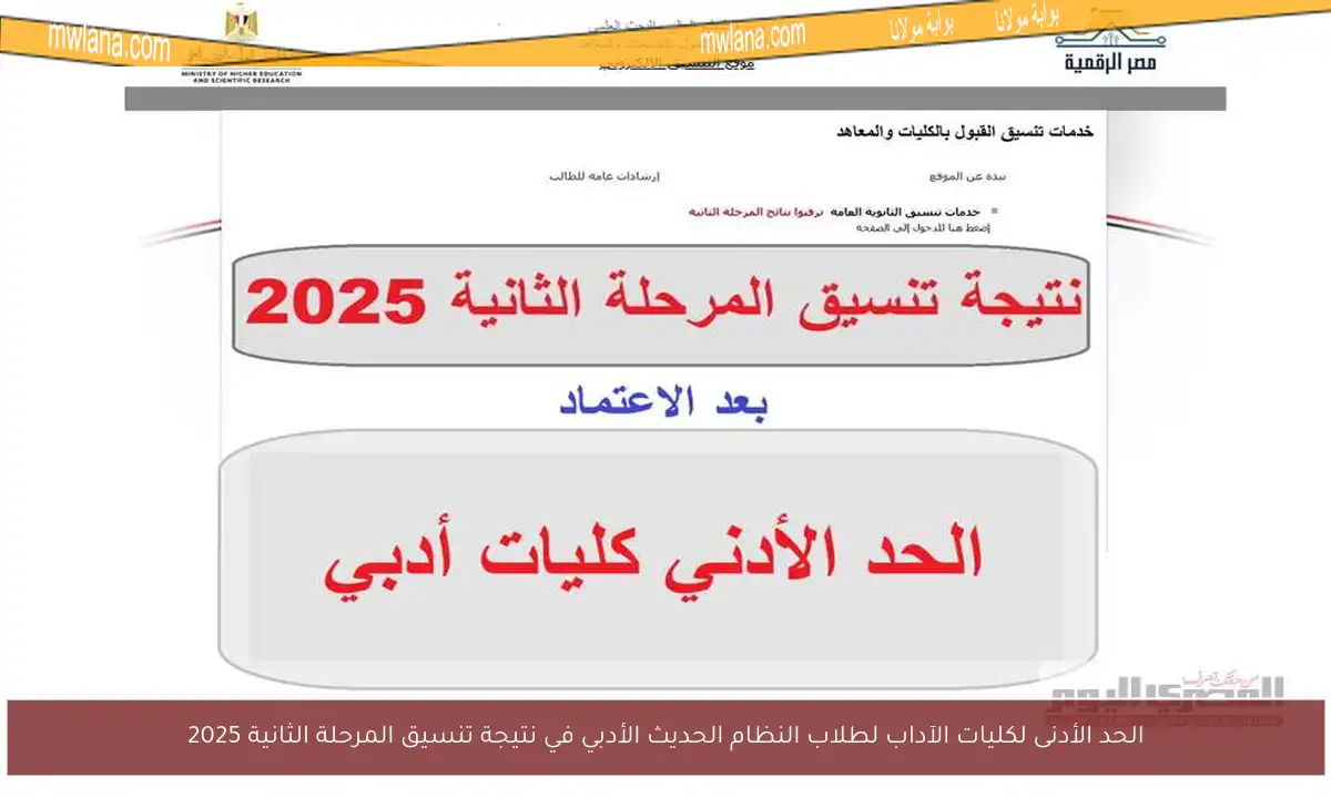 الحد الأدنى لكليات الآداب لطلاب النظام الحديث الأدبي في نتيجة تنسيق المرحلة الثانية 2025