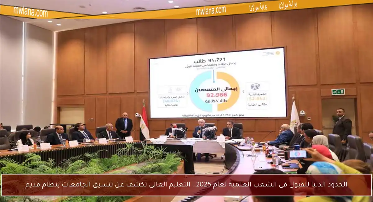 الحدود الدنيا للقبول في الشعب العلمية لعام 2025.. التعليم العالي تكشف عن تنسيق الجامعات بنظام قديم