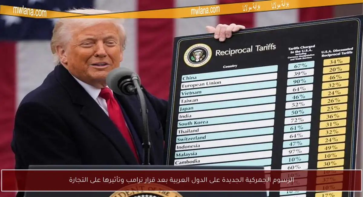 الرسوم الجمركية الجديدة على الدول العربية بعد قرار ترامب وتأثيرها على التجارة