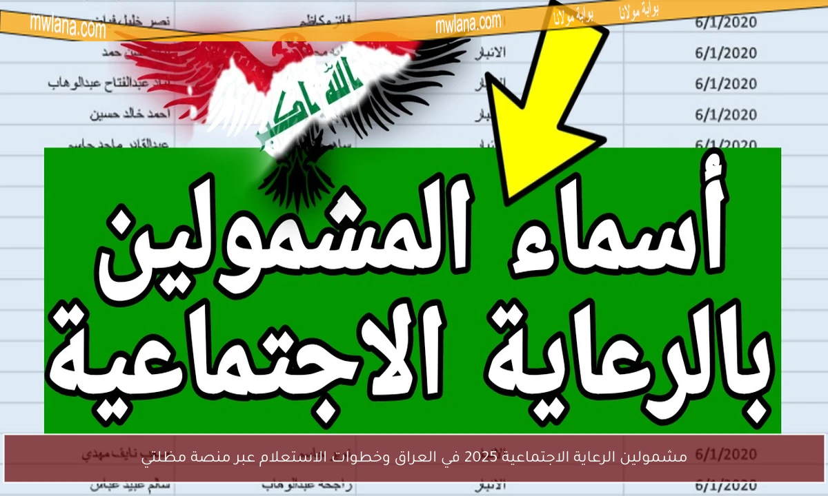 مشمولين الرعاية الاجتماعية 2025 في العراق وخطوات الاستعلام عبر منصة مظلتي