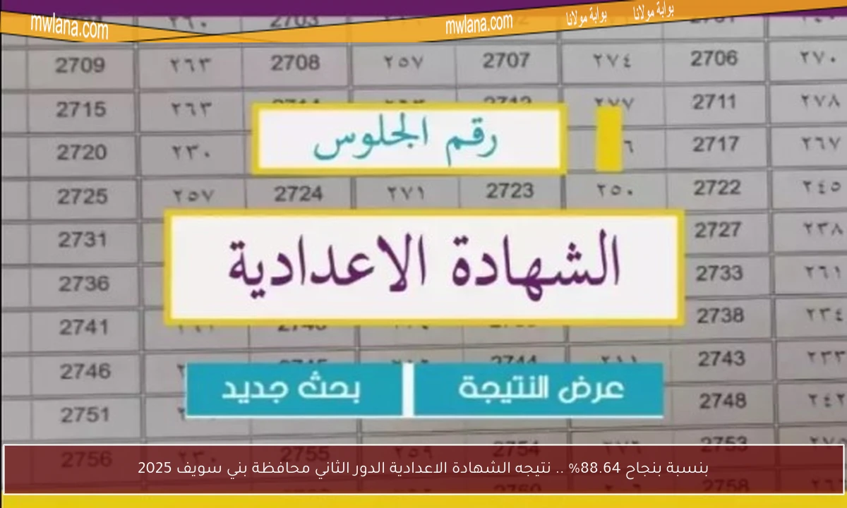 بنسبة بنجاح 88.64% .. نتيجه الشهادة الاعدادية الدور الثاني محافظة بني سويف 2025