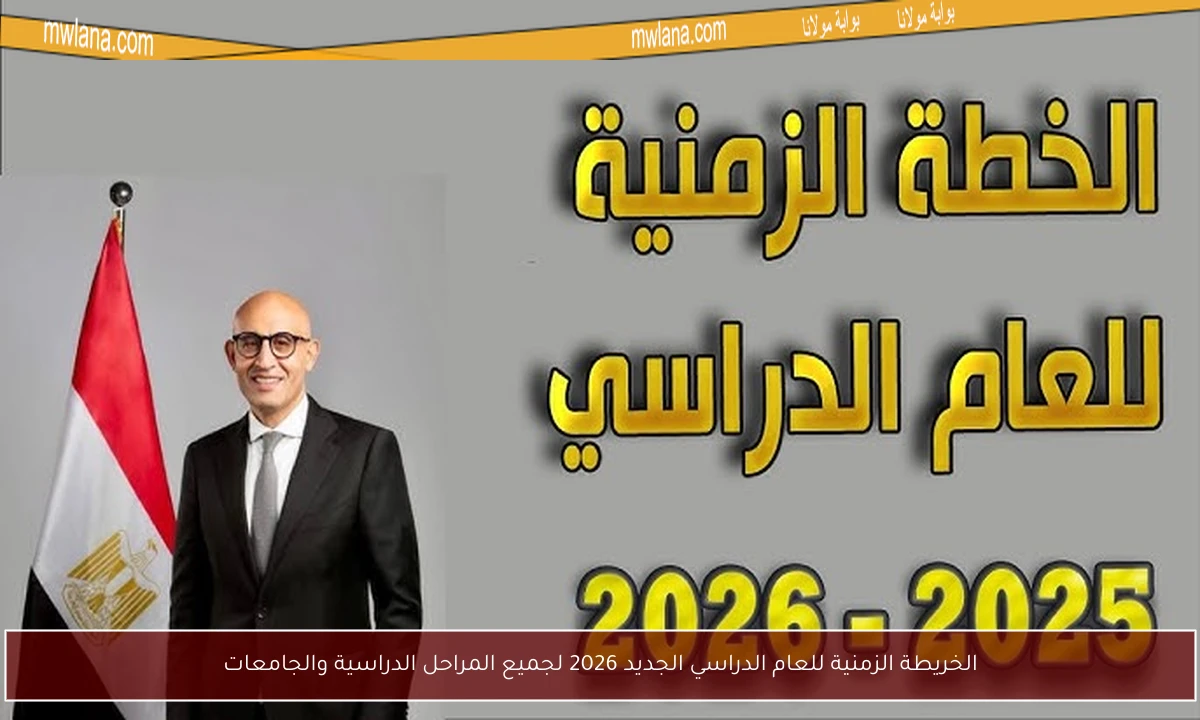 الخريطة الزمنية للعام الدراسي الجديد 2026 لجميع المراحل الدراسية والجامعات