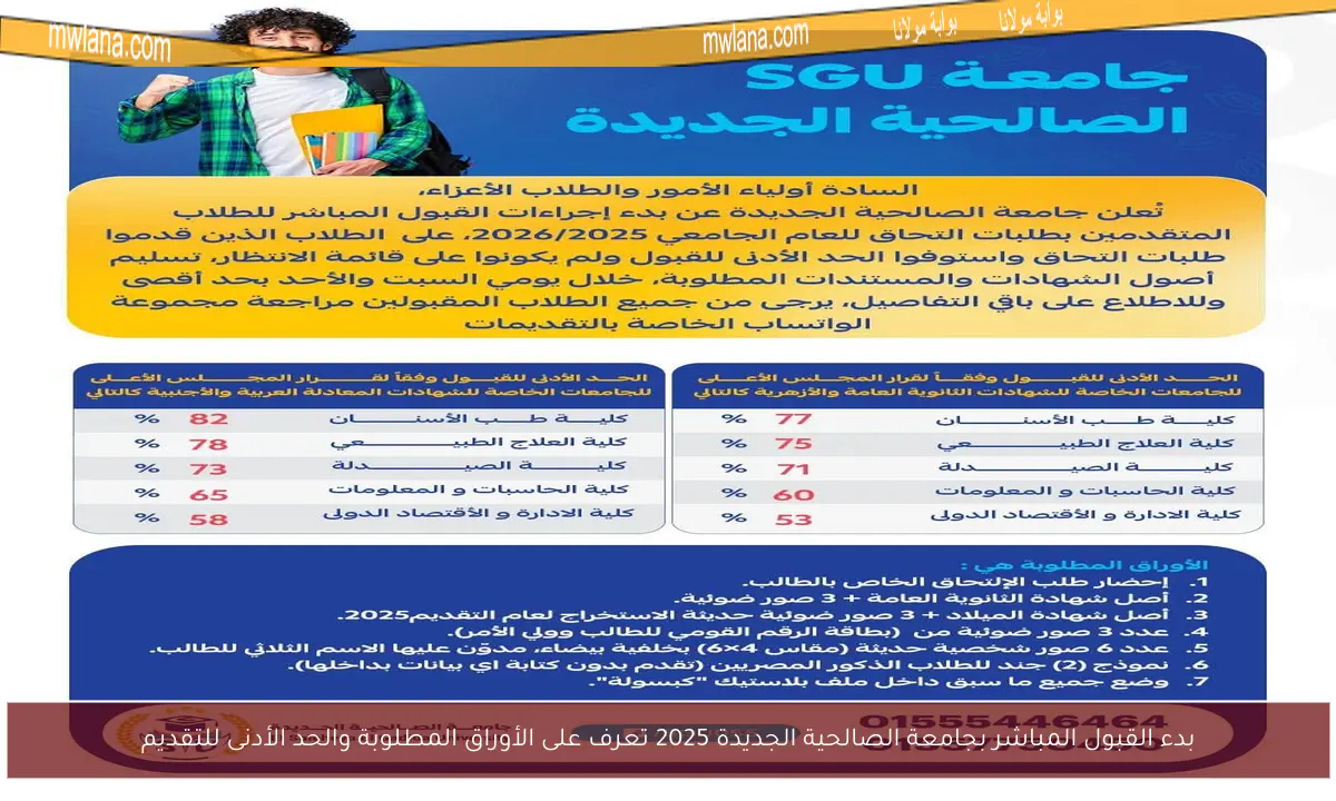 بدء القبول المباشر بجامعة الصالحية الجديدة 2025 تعرف على الأوراق المطلوبة والحد الأدنى للتقديم