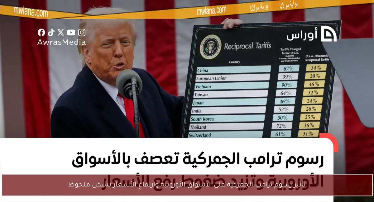 تأثير رسوم ترامب الجمركية على الأسواق الأوروبية وارتفاع الأسعار بشكل ملحوظ