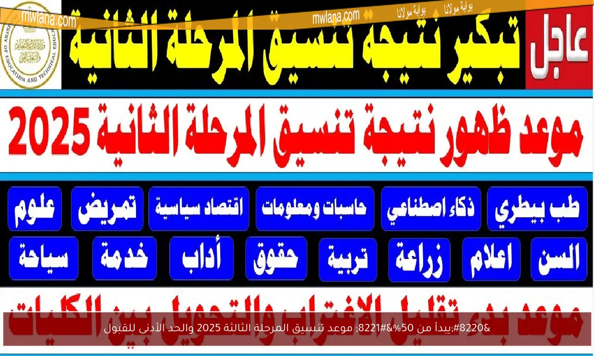 “يبدأ من 50%” موعد تنسيق المرحلة الثالثة 2025 والحد الأدنى للقبول