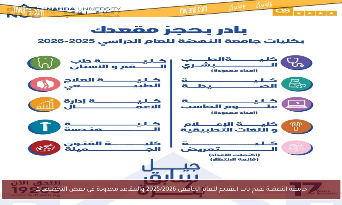 جامعة النهضة تفتح باب التقديم للعام الجامعي 2025/2026 والمقاعد محدودة في بعض التخصصات