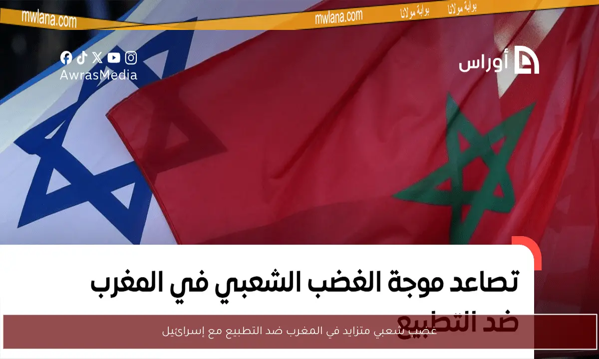 غضب شعبي متزايد في المغرب ضد التطبيع مع إسرائيل