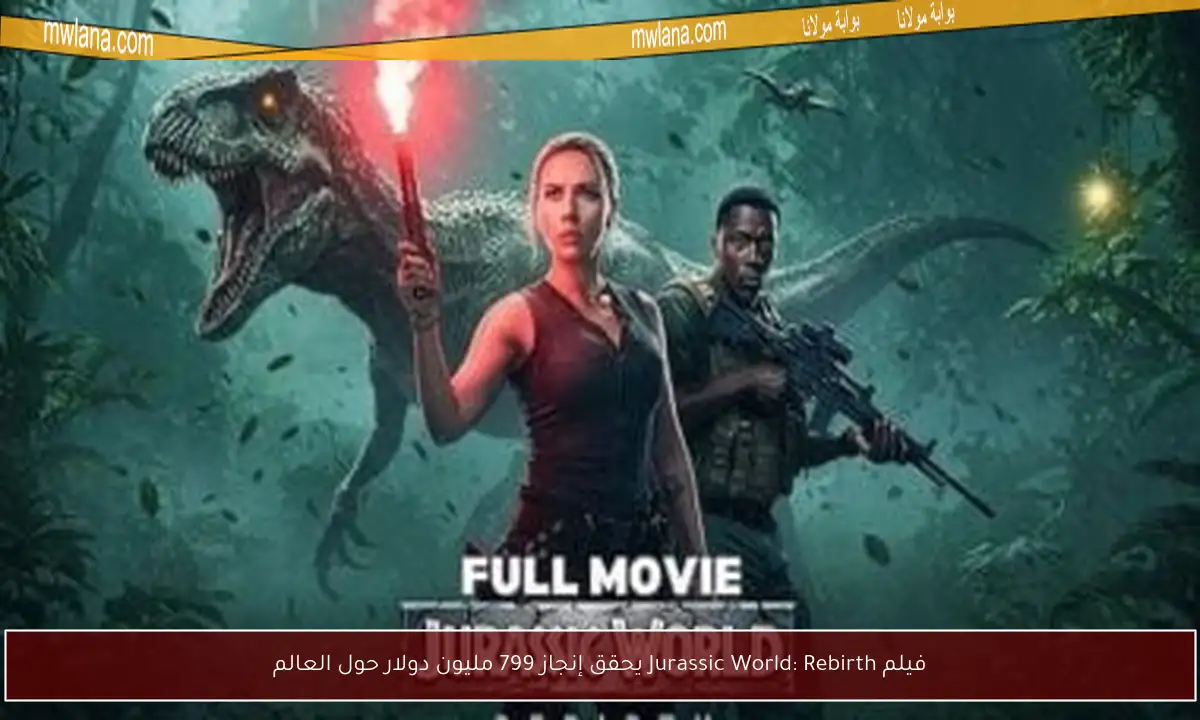 فيلم Jurassic World: Rebirth يحقق إنجاز 799 مليون دولار حول العالم