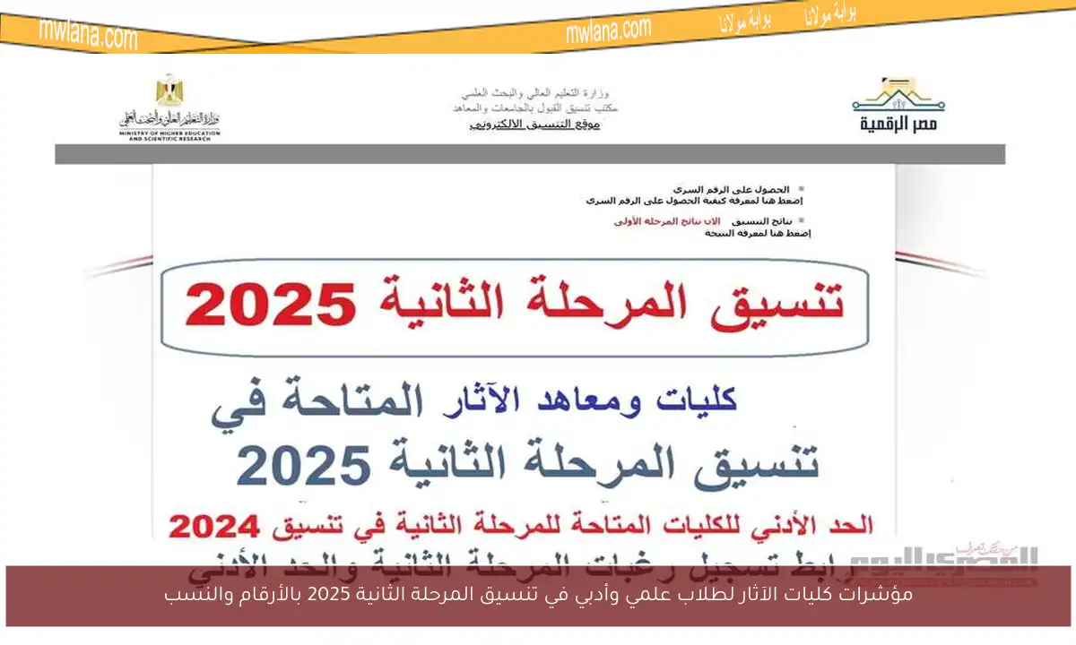 مؤشرات كليات الآثار لطلاب علمي وأدبي في تنسيق المرحلة الثانية 2025 بالأرقام والنسب