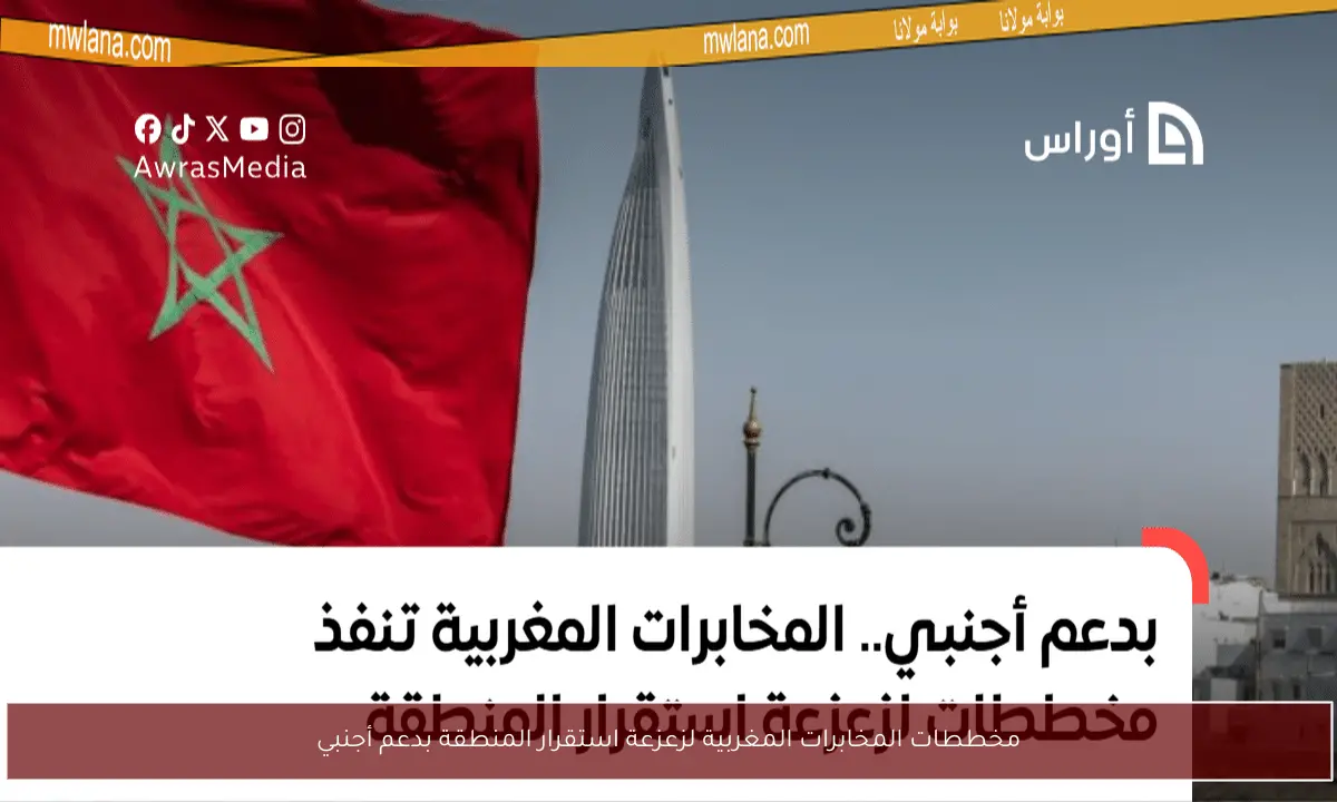 مخططات المخابرات المغربية لزعزعة استقرار المنطقة بدعم أجنبي