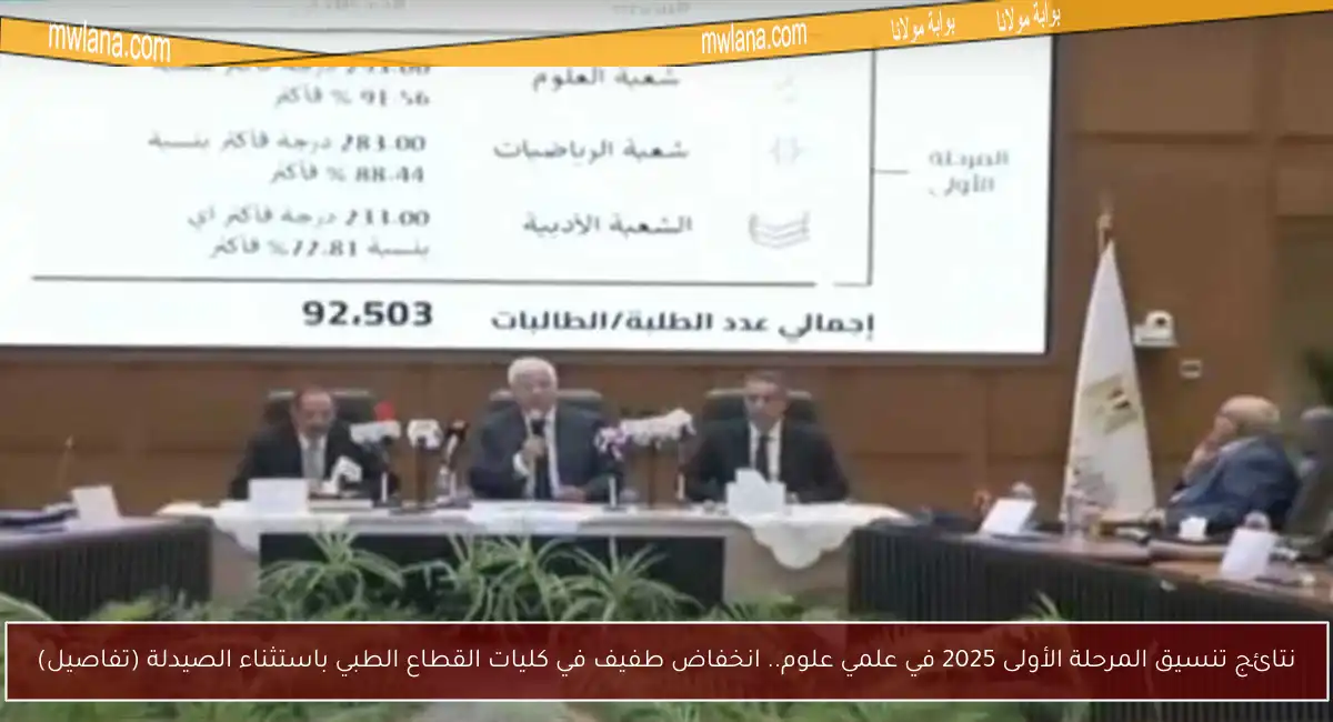 نتائج تنسيق المرحلة الأولى 2025 في علمي علوم.. انخفاض طفيف في كليات القطاع الطبي باستثناء الصيدلة (تفاصيل)