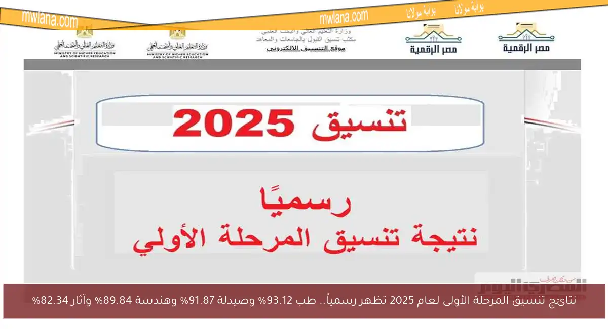 نتائج تنسيق المرحلة الأولى لعام 2025 تظهر رسمياً.. طب 93.12% وصيدلة 91.87% وهندسة 89.84% وآثار 82.34%