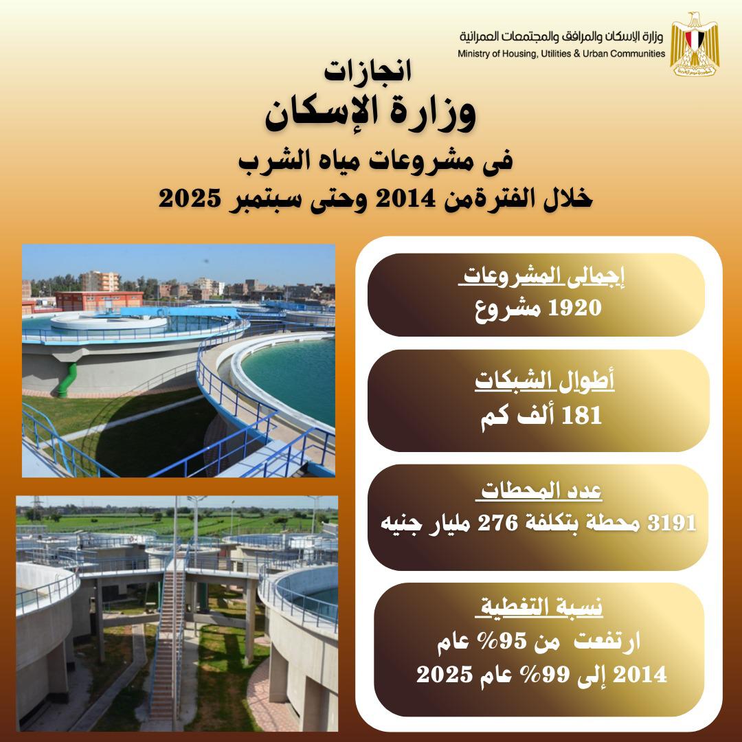 مراكز عمليات الطوارئ مراكز عمليات الطوارئ