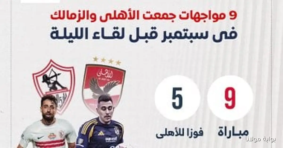 9 مواجهات تاريخية بين الأهلي والزمالك في سبتمبر قبل قمة الليلة: إنفوجراف مثير