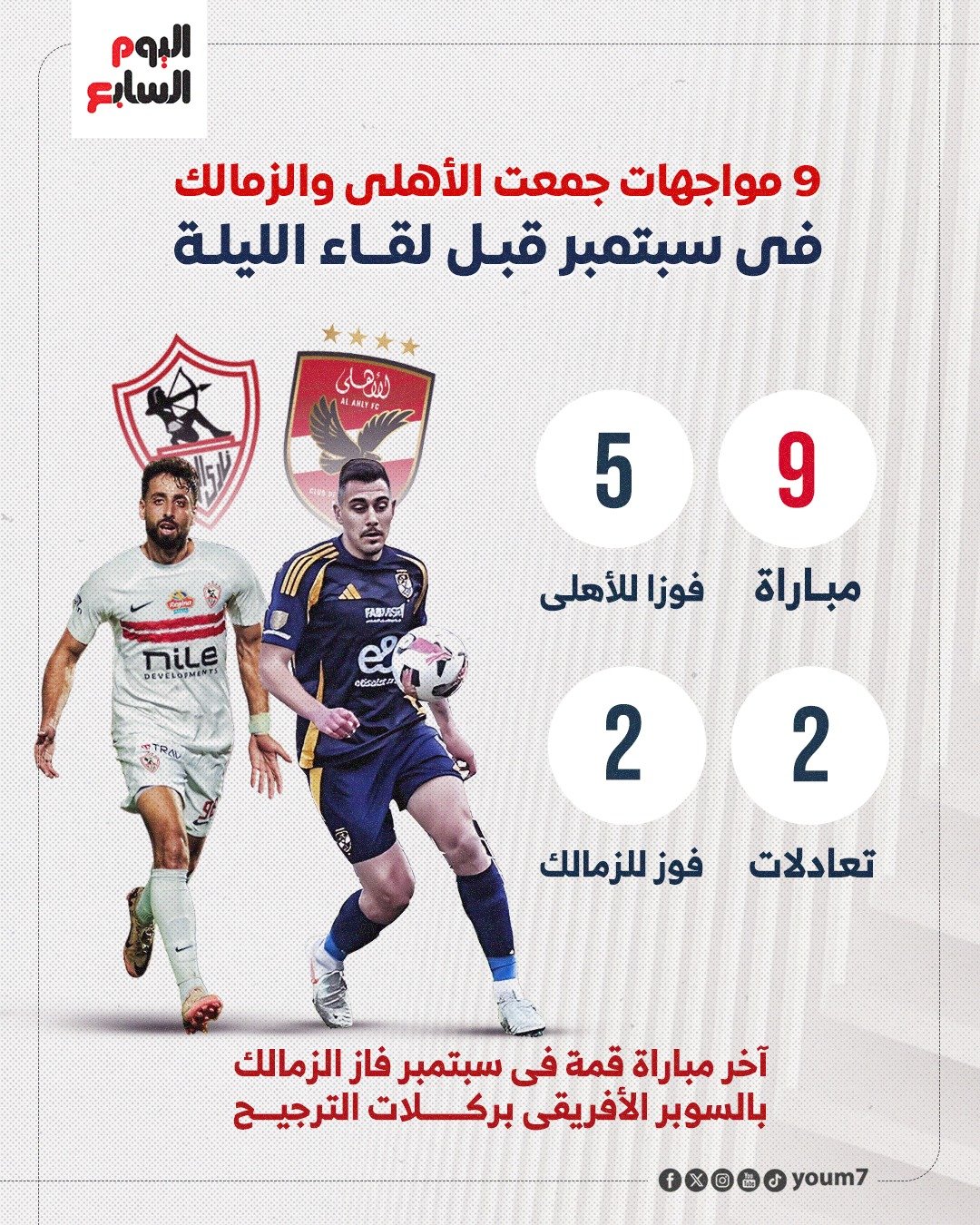 مواجهات الأهلي والزمالك