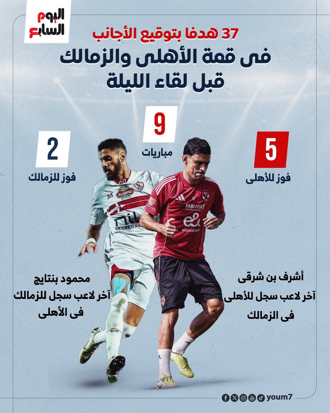 أهداف الأجانب