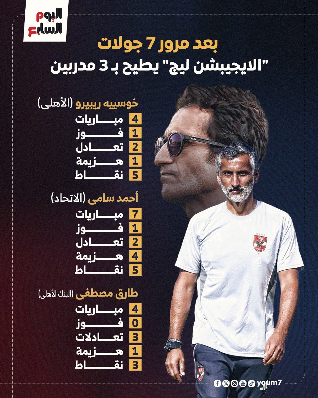 أحمد سامي