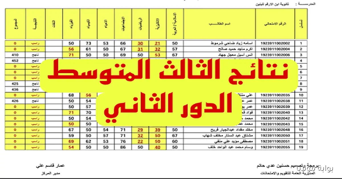 تطبخ علي نار هادئة.. نتائج الصف الثالث المتوسط العراق 2025 للدور الثاني عبر موقع نتائجنا والموقع الرسمي للوزارة