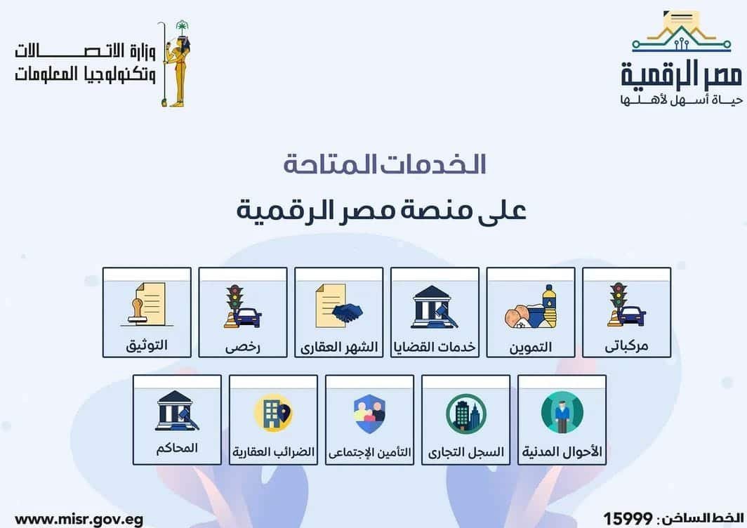 خطوات إنشاء حساب