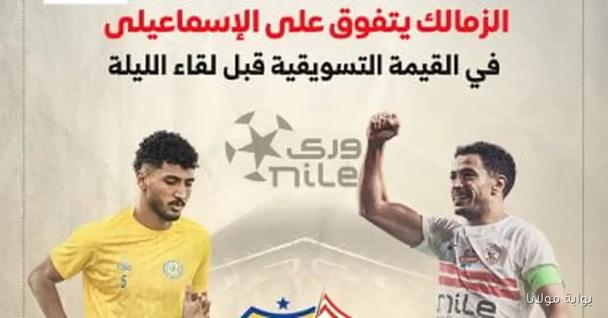 الزمالك يتفوق على الإسماعيلي في القيمة التسويقية قبل مواجهة الليلة: إنفوجراف مميز