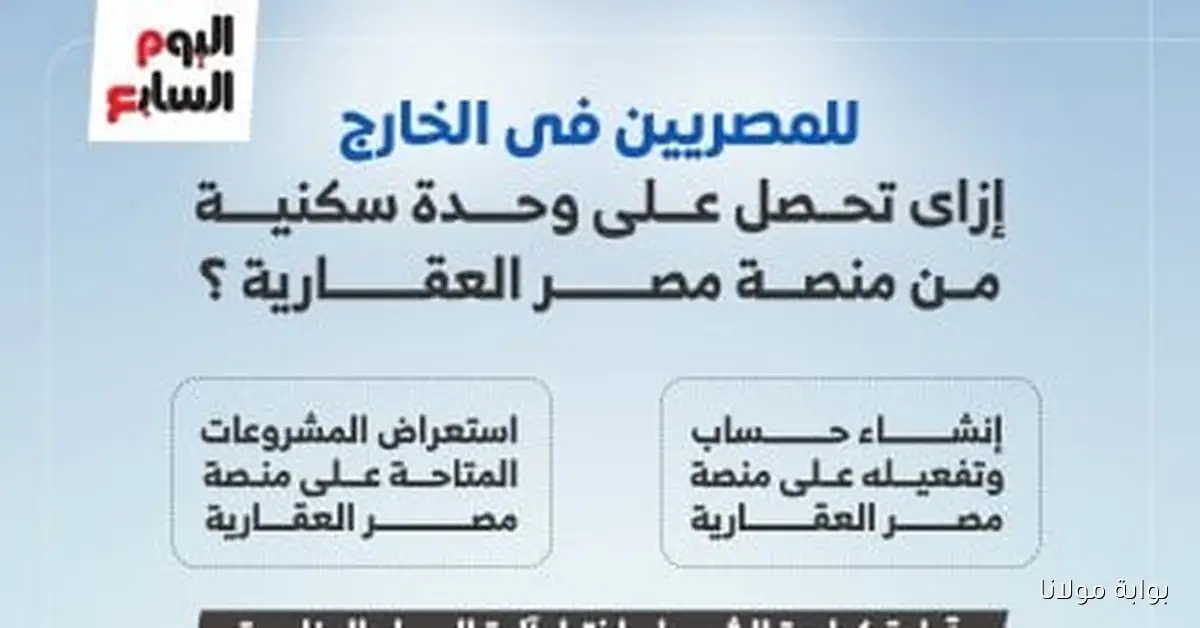 للمصريين بالخارج فرصة الحصول على وحدة سكنية عبر منصة مصر العقارية