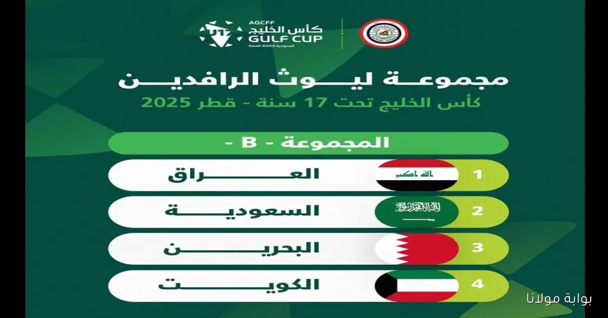 موعد مباراة العراق والكويت للناشئين والقنوات الناقلة في كأس الخليج 2025 تحت 17 سنة
