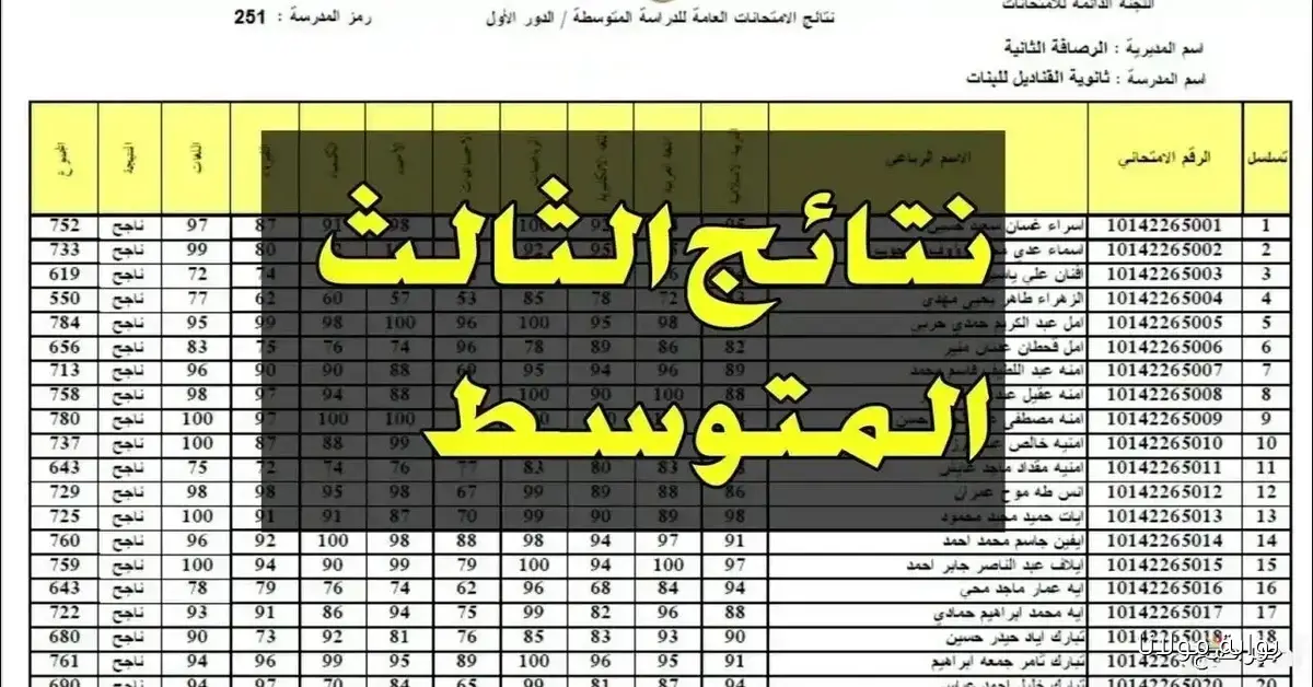 نتائج الثالث المتوسط 2025 الدور الثاني من موقع نتائجنا رابط رسمي لجميع محافظات العراق